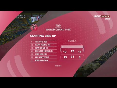 2014 그랑프리 여자배구 한국 vs 러시아 (Korea vs Russia)